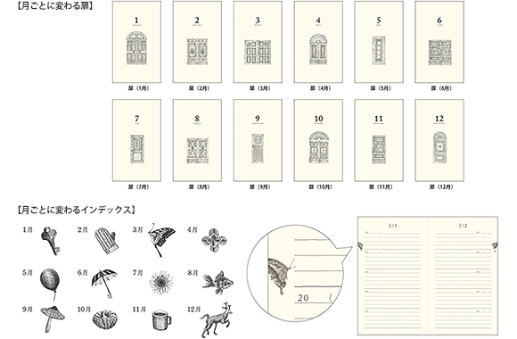 midori, Gate Black, 5-Year Diary