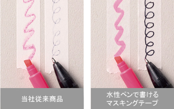 MARK'S, Stripe Pink, maste Masking Tape Writable with Water-based Ink Pen, 15mm x 10m