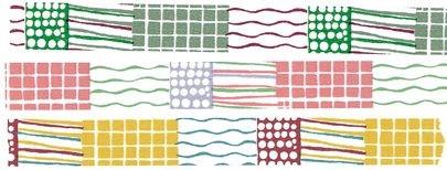 Masking Tape - Classiky, Textile, 15mm x 15m, Set of 3 Rolls - KEY Handmade
- 3