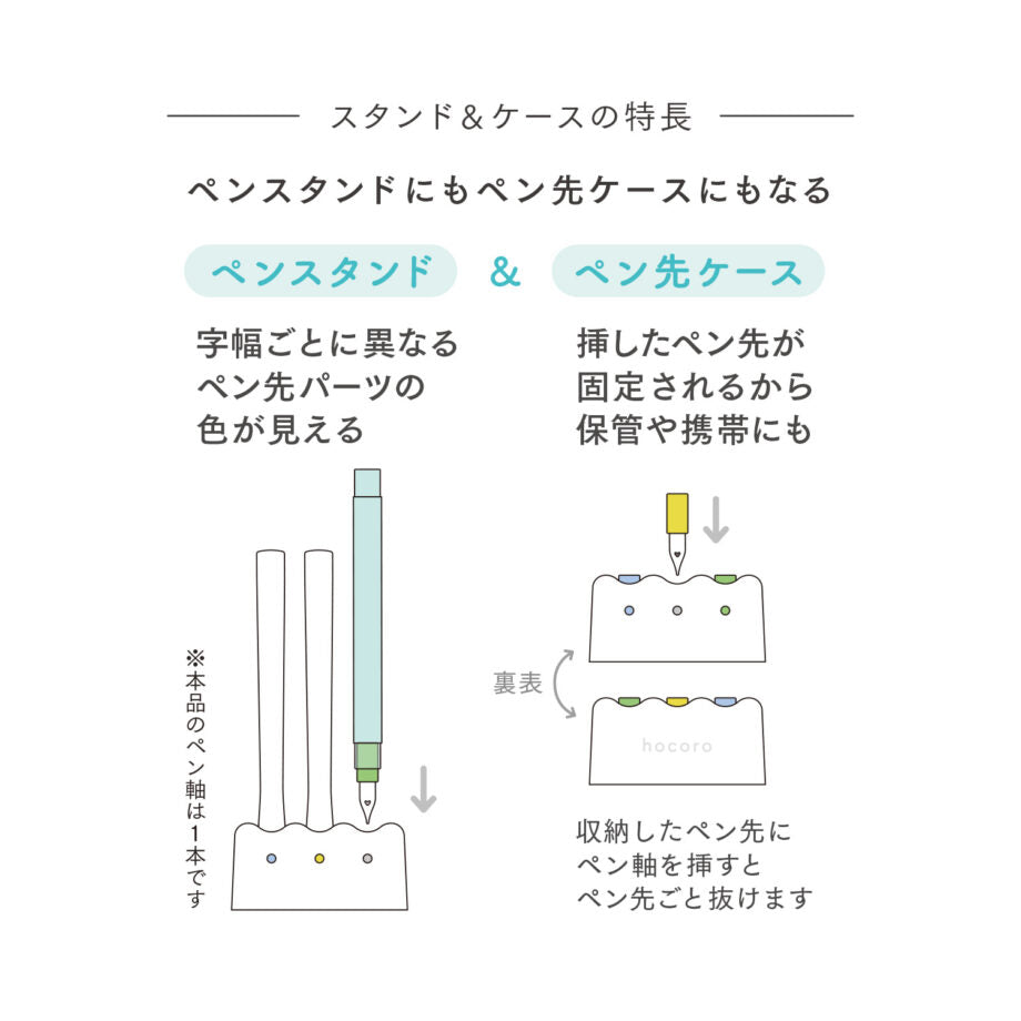 hocoro Dip Pen, Trial Set