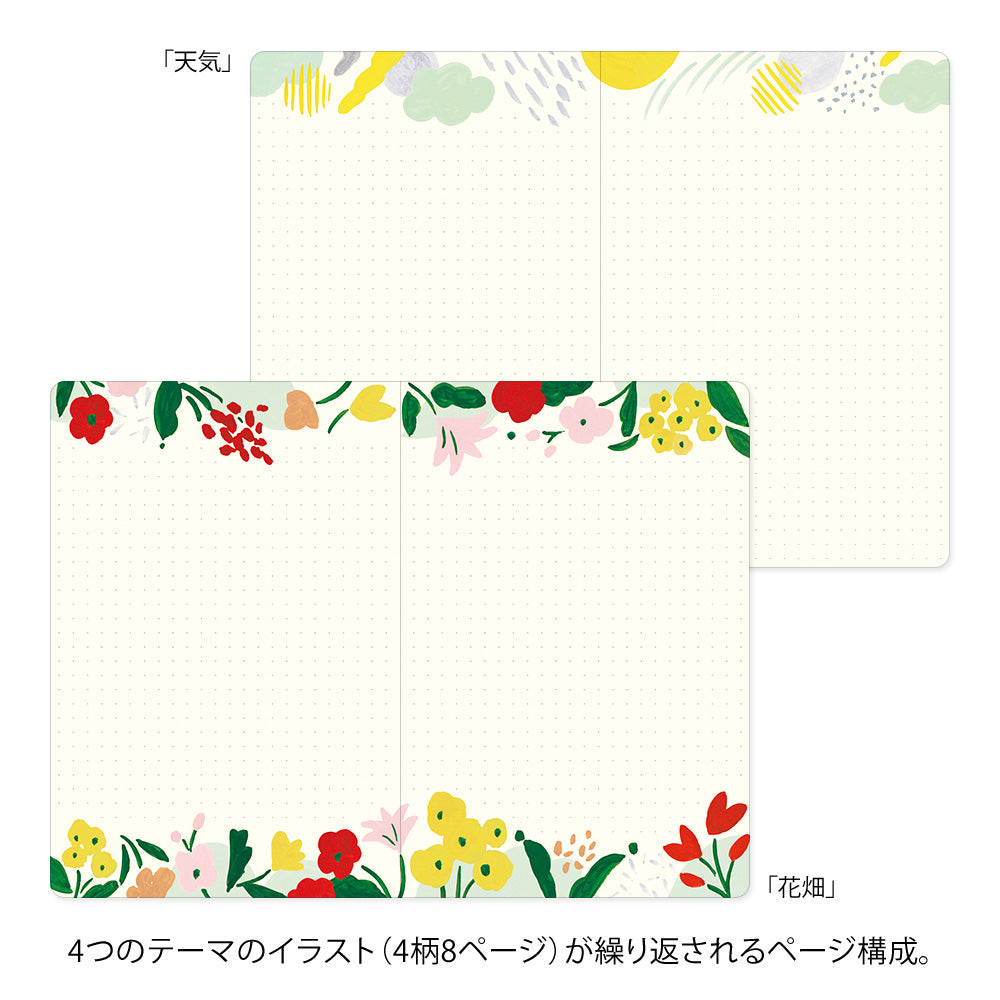 Motif Textile, Yuru Log Notebook B6