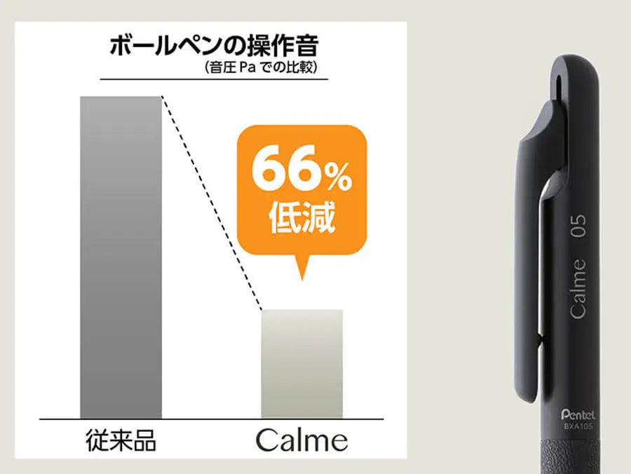 Pentel｜Calme 靜音原子筆｜黑色墨 0.7mm