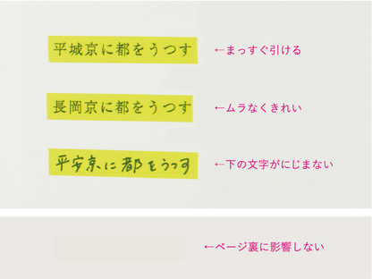 Blue Tape with Red Sheet, Film Tape Marker for Study, 6mm x 5m