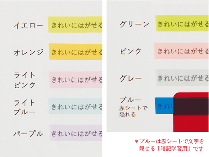 Blue Tape with Red Sheet, Film Tape Marker for Study, 6mm x 5m