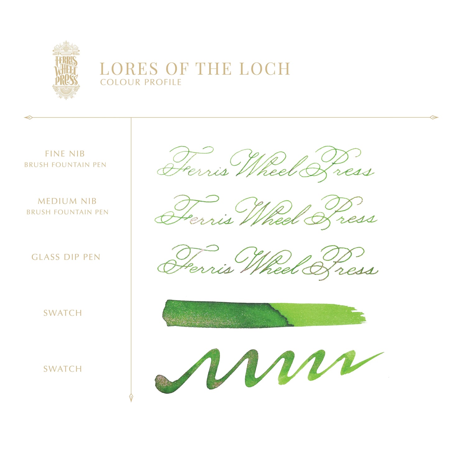 Lores of the Loch, FerriTales Bestiary Series, 10ml / 20ml Ink