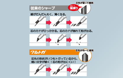 Kuru Toga Dive, Twilight Orange, 0.5mm