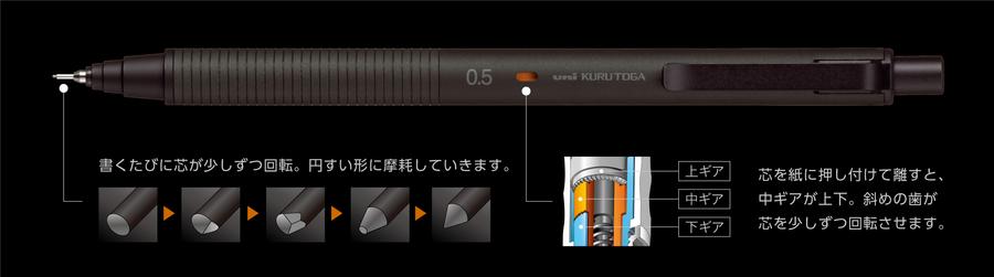Kuru Toga Metal, Nocturne Black, 0.5mm