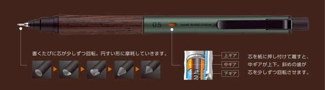 Kuru Toga Wood, Forest Green, 0.5mm