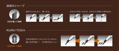 Kuru Toga Wood, Forest Green, 0.5mm