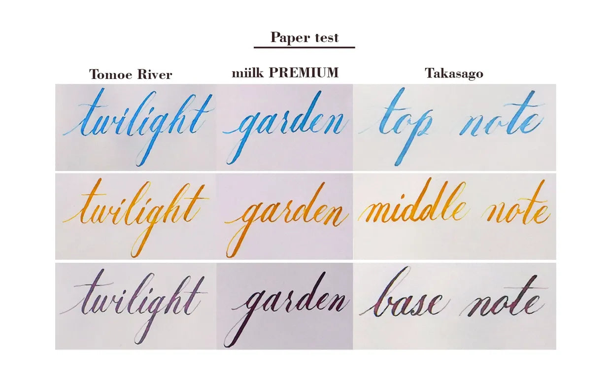 Base Notes - Duftrausch, Scented Ink Twilight Garden, 25ml Ink