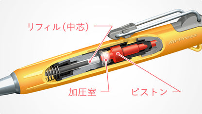 AirPress Oil-Based Ballpoint Pen 0.7mm