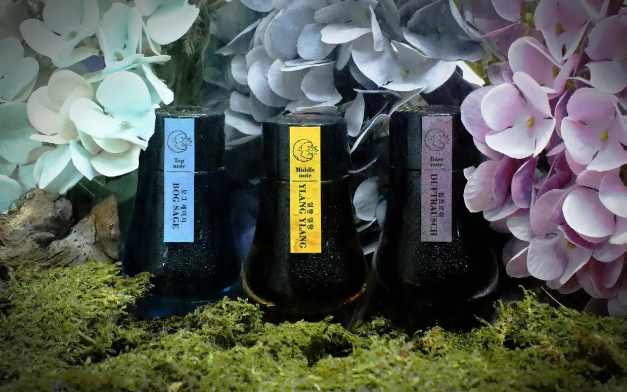 Top Notes - Bog Sage, Scented Ink Twilight Garden, 25ml Ink