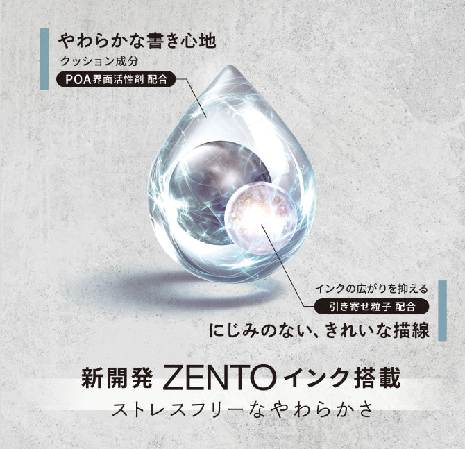 uniball ZENTO, Flow Model, 0.38mm / 0.5mm