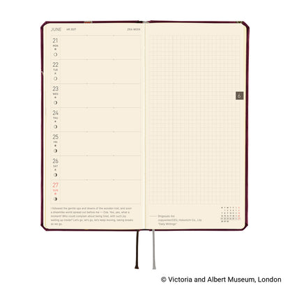 V&A Series: Welcome to the V&A, Weeks 2027