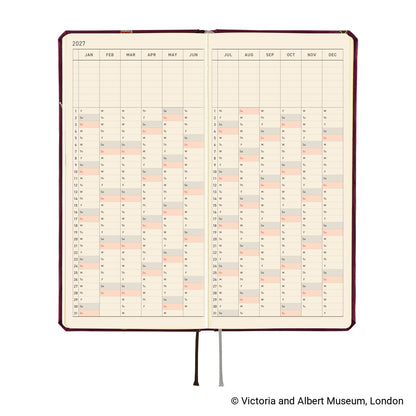 V&A Series: Welcome to the V&A, Weeks 2027