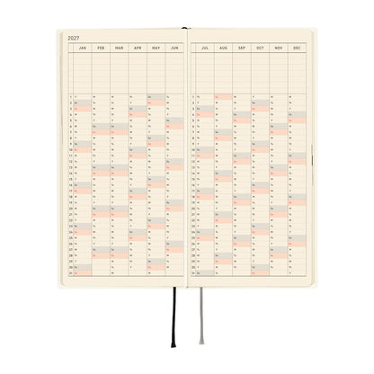 White Line: Ivory, Weeks 2027