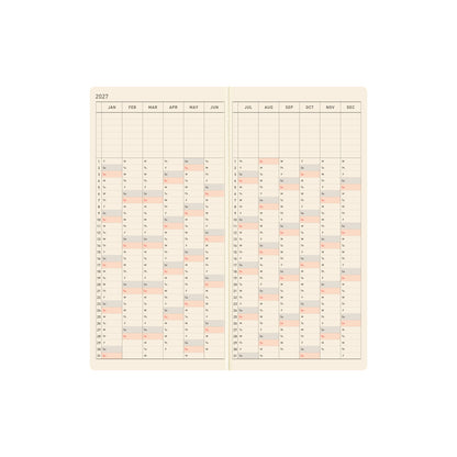 Akiko Miyakoshi: Once, in Spring, Weeks 2027