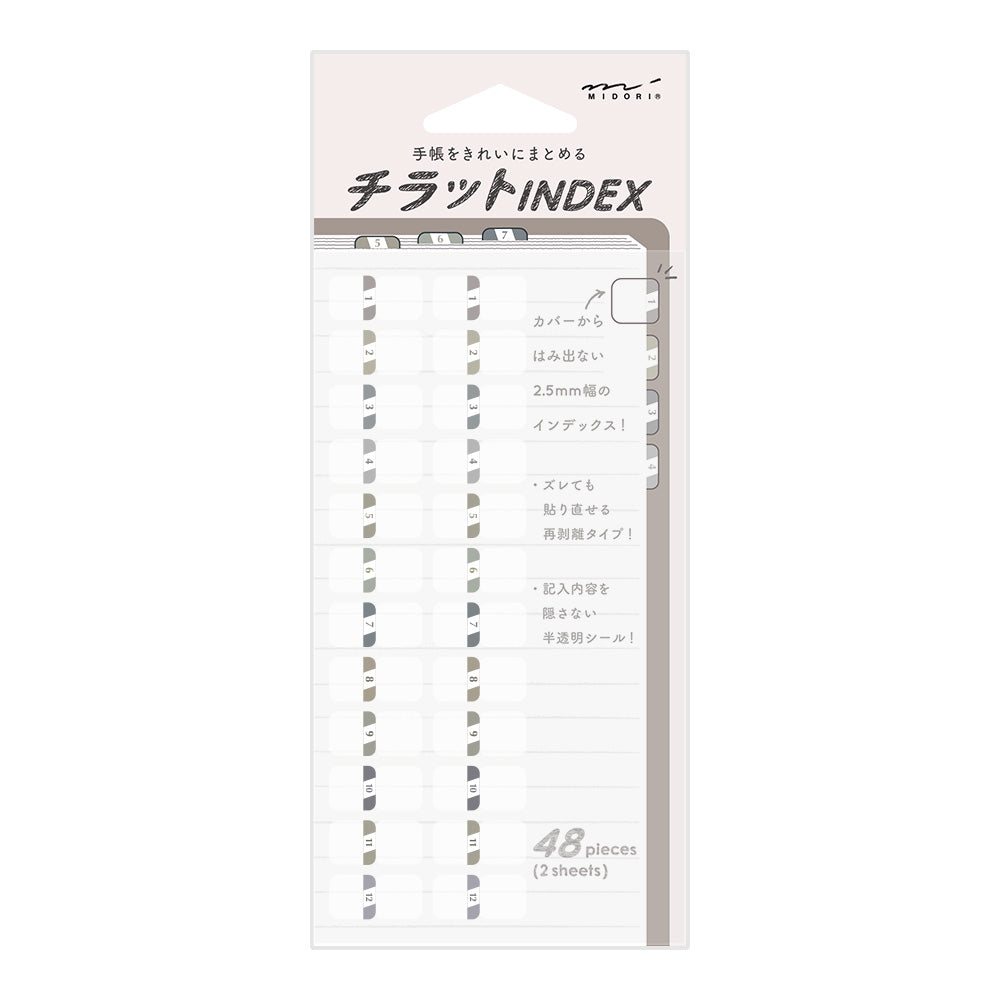 midori, Chiratto Numbers Gray, Index Label