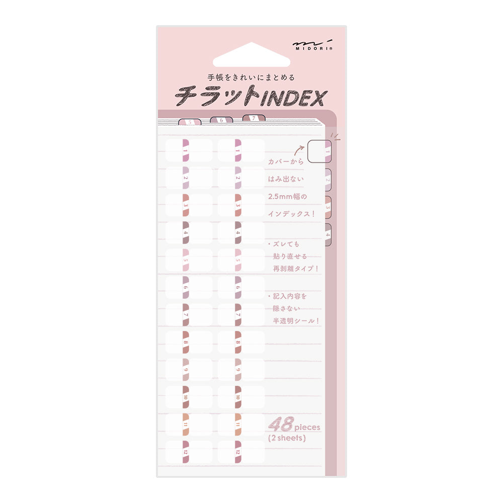 midori, Chiratto Numbers Pink, Index Label