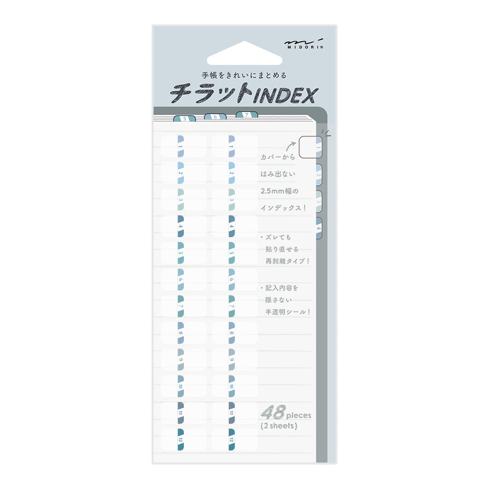 midori, Chiratto Numbers Blue, Index Label