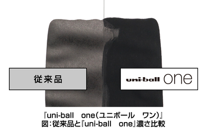 [Limited Edition] uni-ball ONE, Classical Color, 3-Color Set, 0.38mm